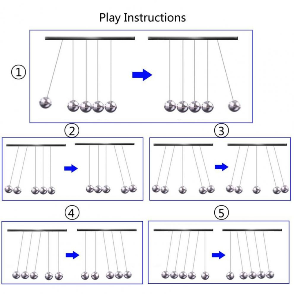 Boule de Balance en acier Newton